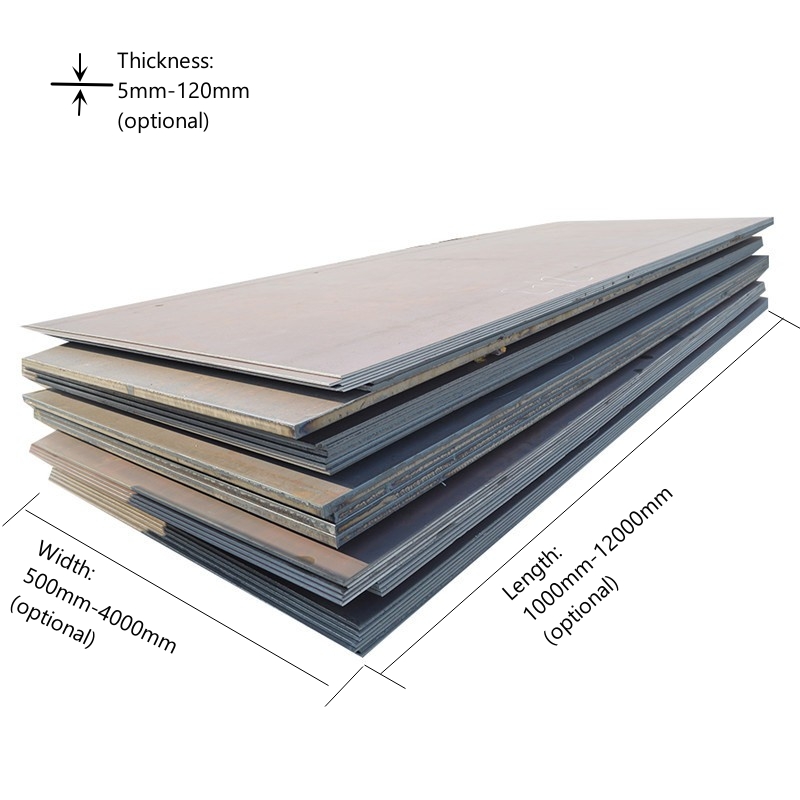 Thickness-Steel-Plate