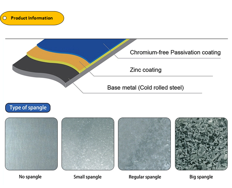 镀锌表面 镀锌表面