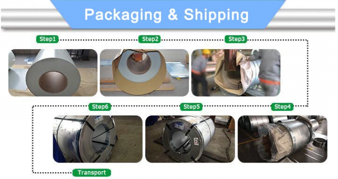 packing and shipping